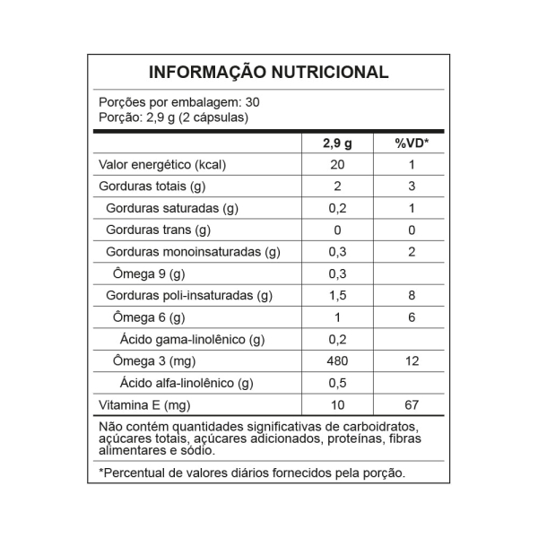 BOMCICLO - 60 CÃ¡psulas de 1450 mg