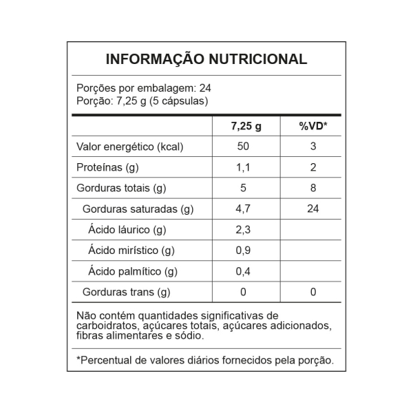 ÃLEO DE COCO - 120 CÃ¡psulas de 1450 mg