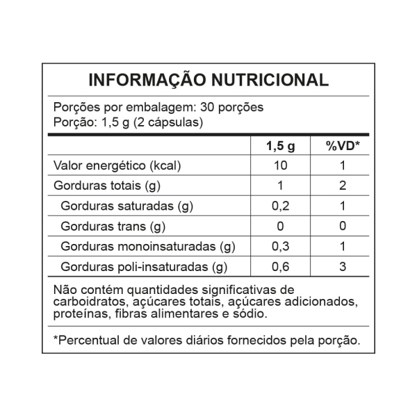 ÃLEO DE BORRAGEM - 60 cÃ¡psulas de 750 mg