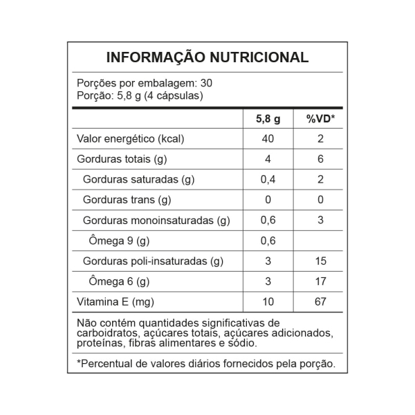 ÃLEO CÃRTAMO - 120 CÃ¡psulas de 1450 mg