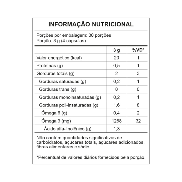 ÃLEO DE CHIA - 120 cÃ¡psulas de 750 mg