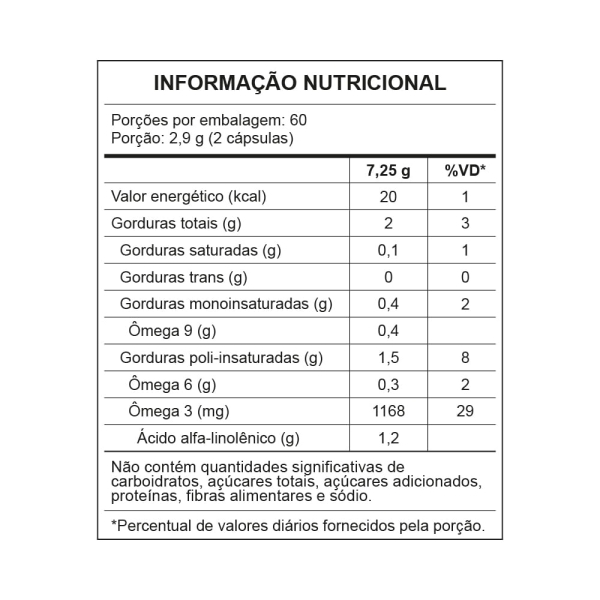 ÃLEO DE LINHAÃA - 120 cÃ¡psulas de 1450 mg